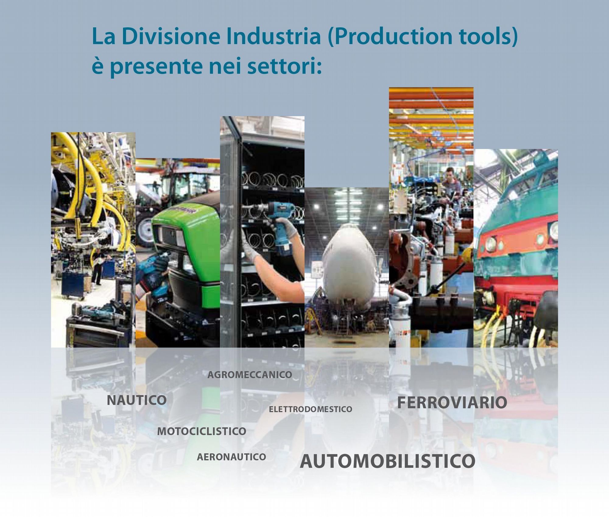Production Tools Makita Italia settori di impiego